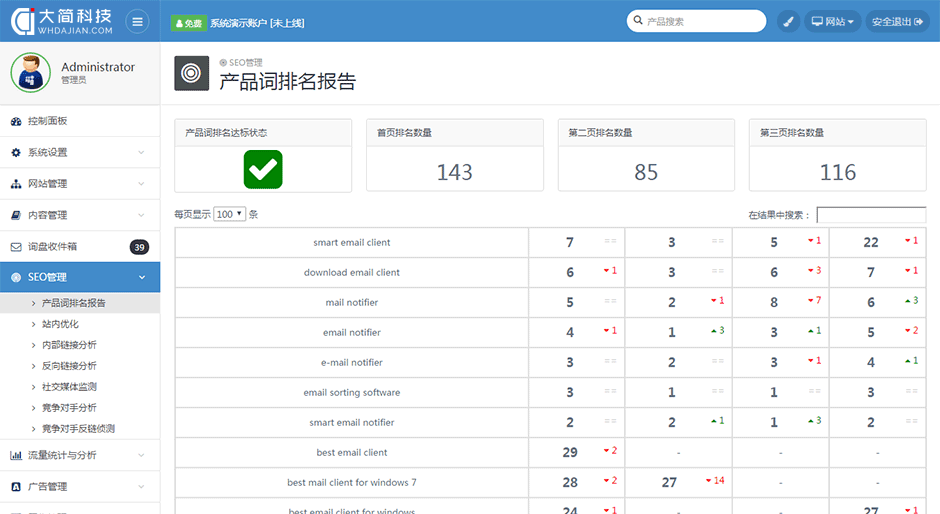 关键词排名报告